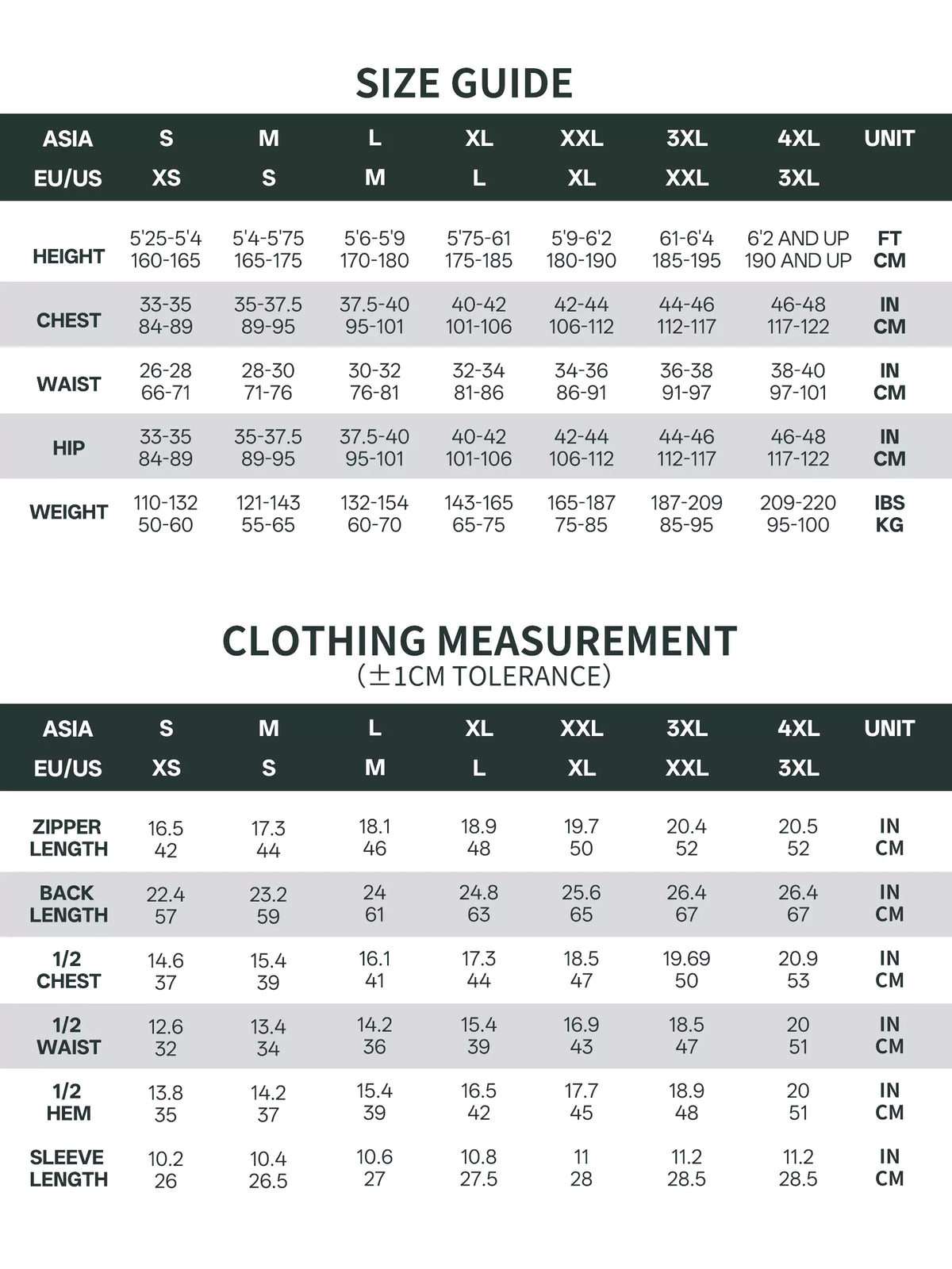 Flutter Men Cycling Jersey - Size chart