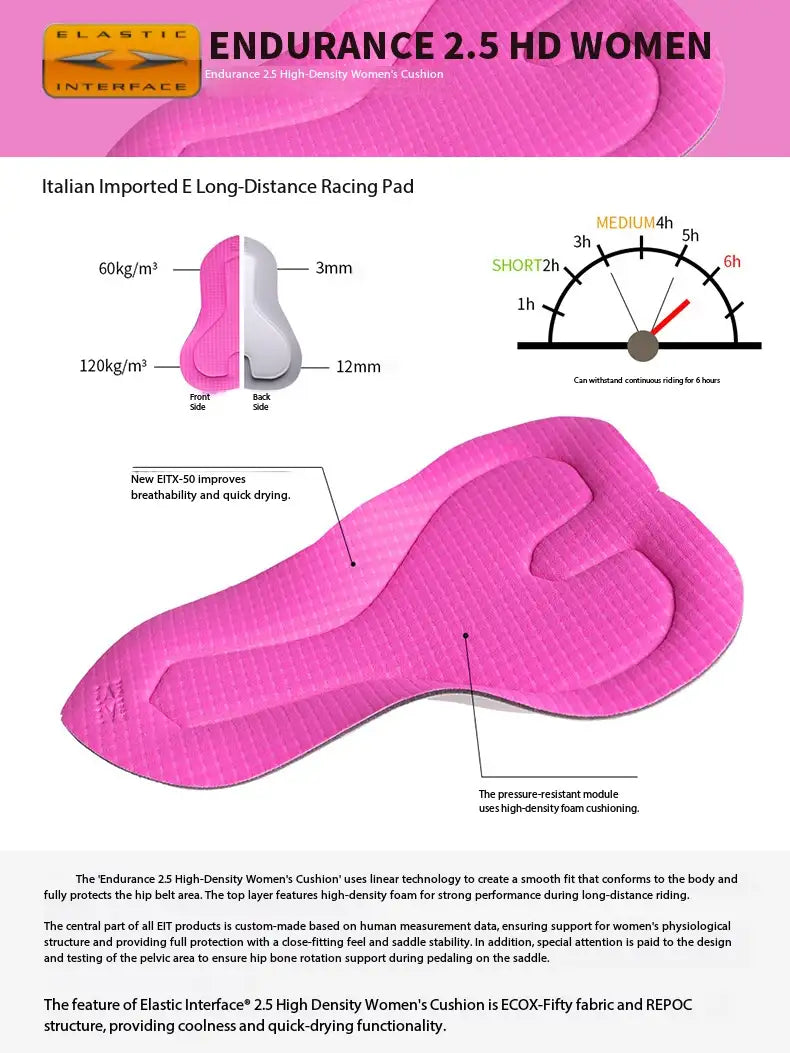women-s-double-layer-thermal-fleeced-bib-tights-01