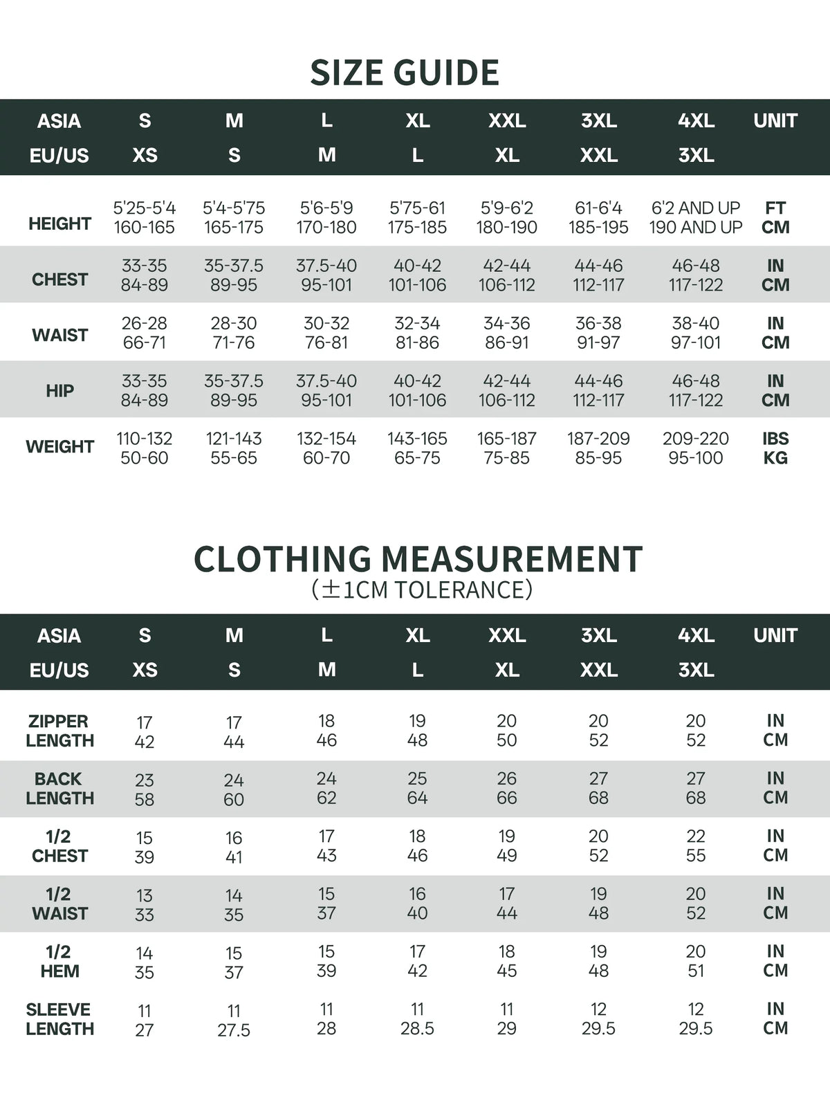 Realm Men's Short Sleeve Jersey - Size chart