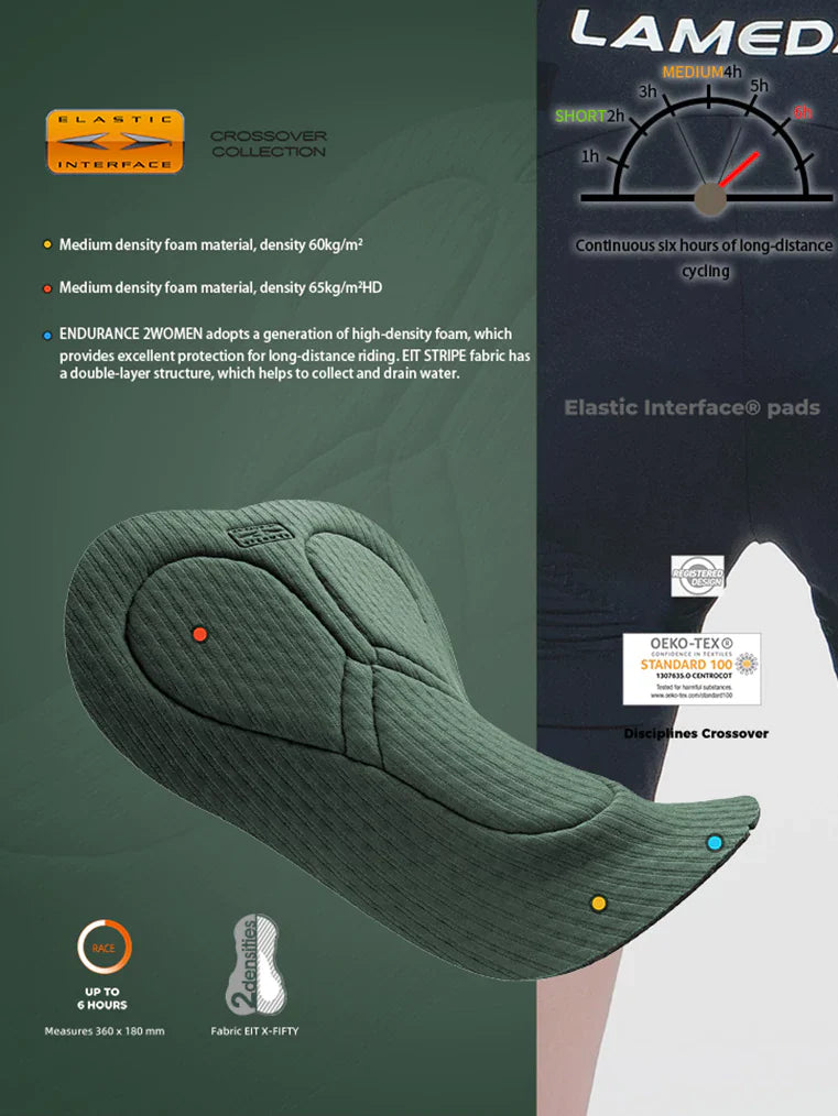 Women-Specific Elastic Interface Chamois
