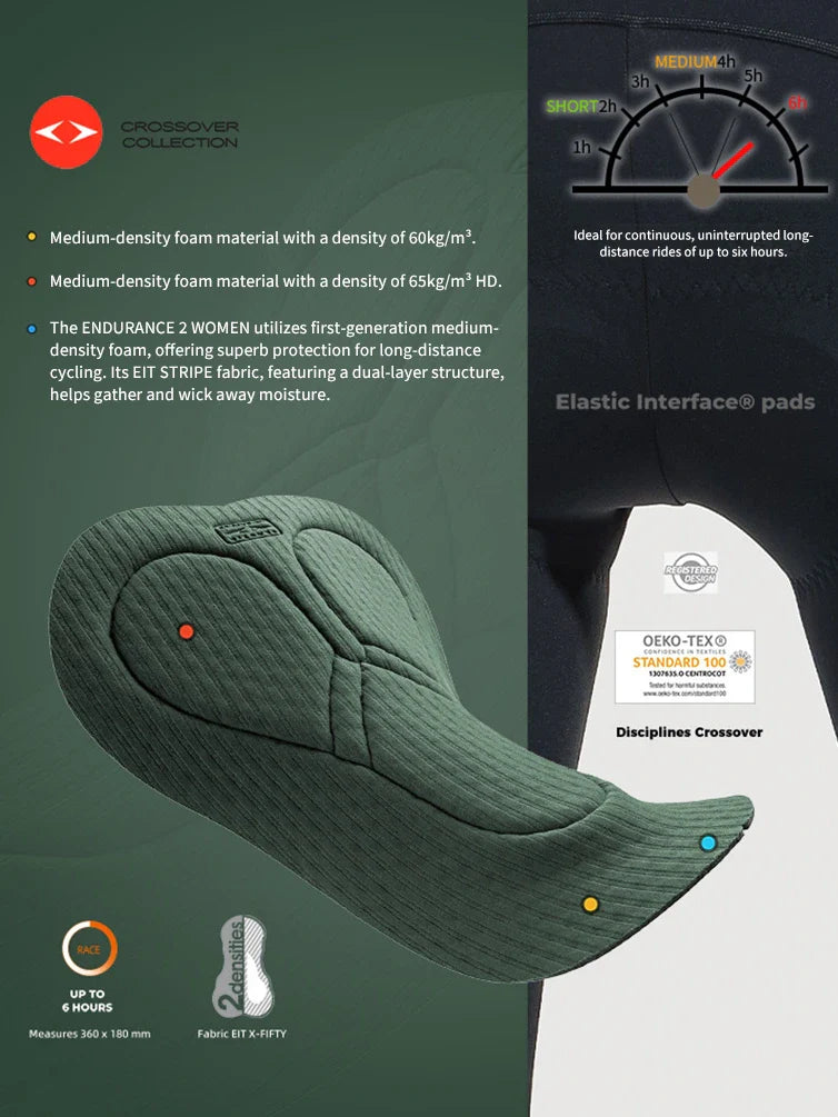 Women-Specific Elastic Interface® Endurance Chamois